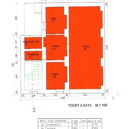 In Centre With Huge Terace * פולה